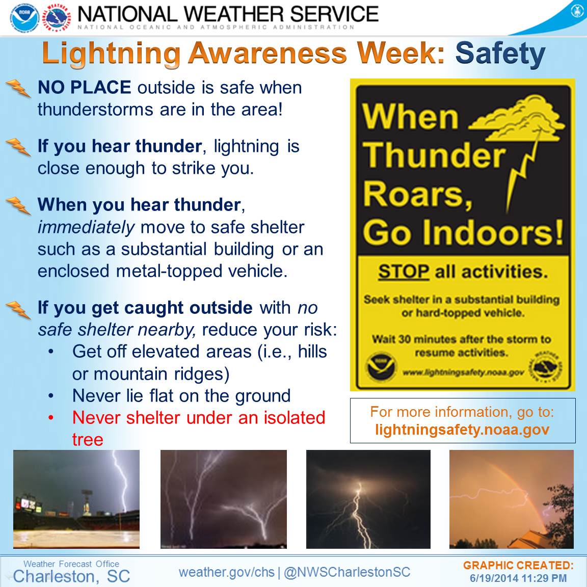 Lightning Safety Awareness Week