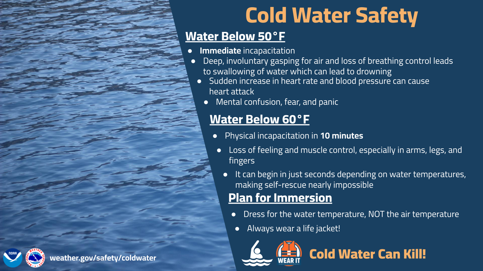 Cold water safety