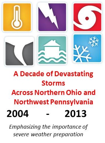 Click for a review of local area weather disasters of the last decade