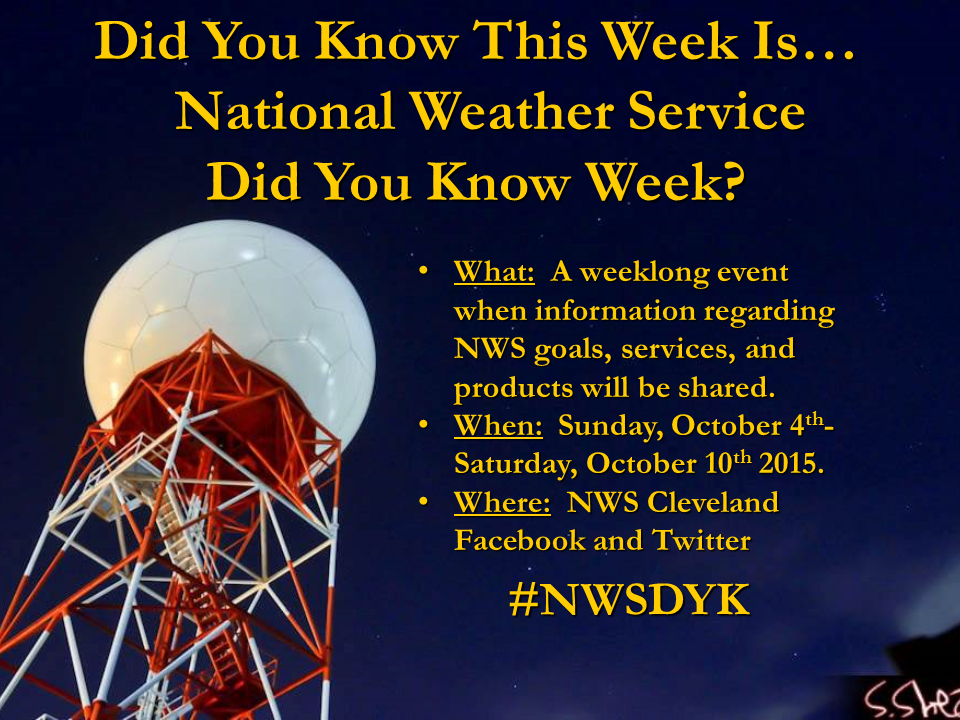 National Weather Service Did You Know Week Ad