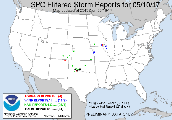 Radar Image