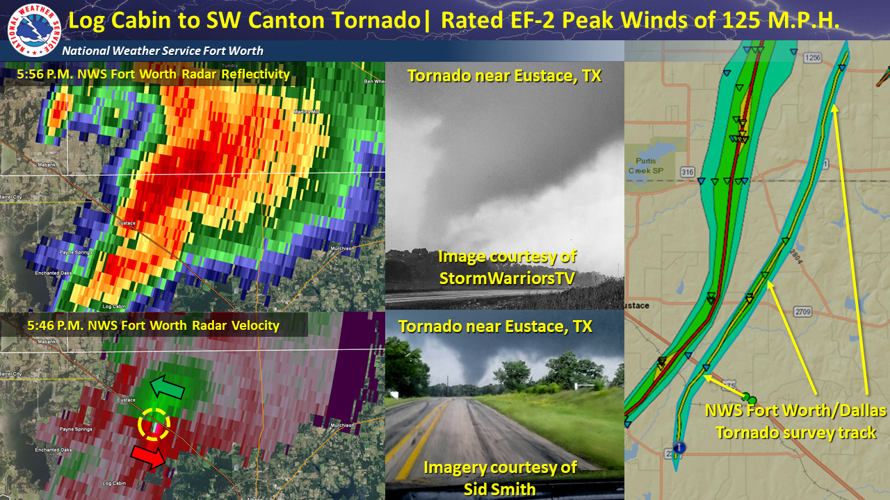 Henderson Co. to South Van Zandt Co. Rated EF-2 Peak Winds of 125 mph