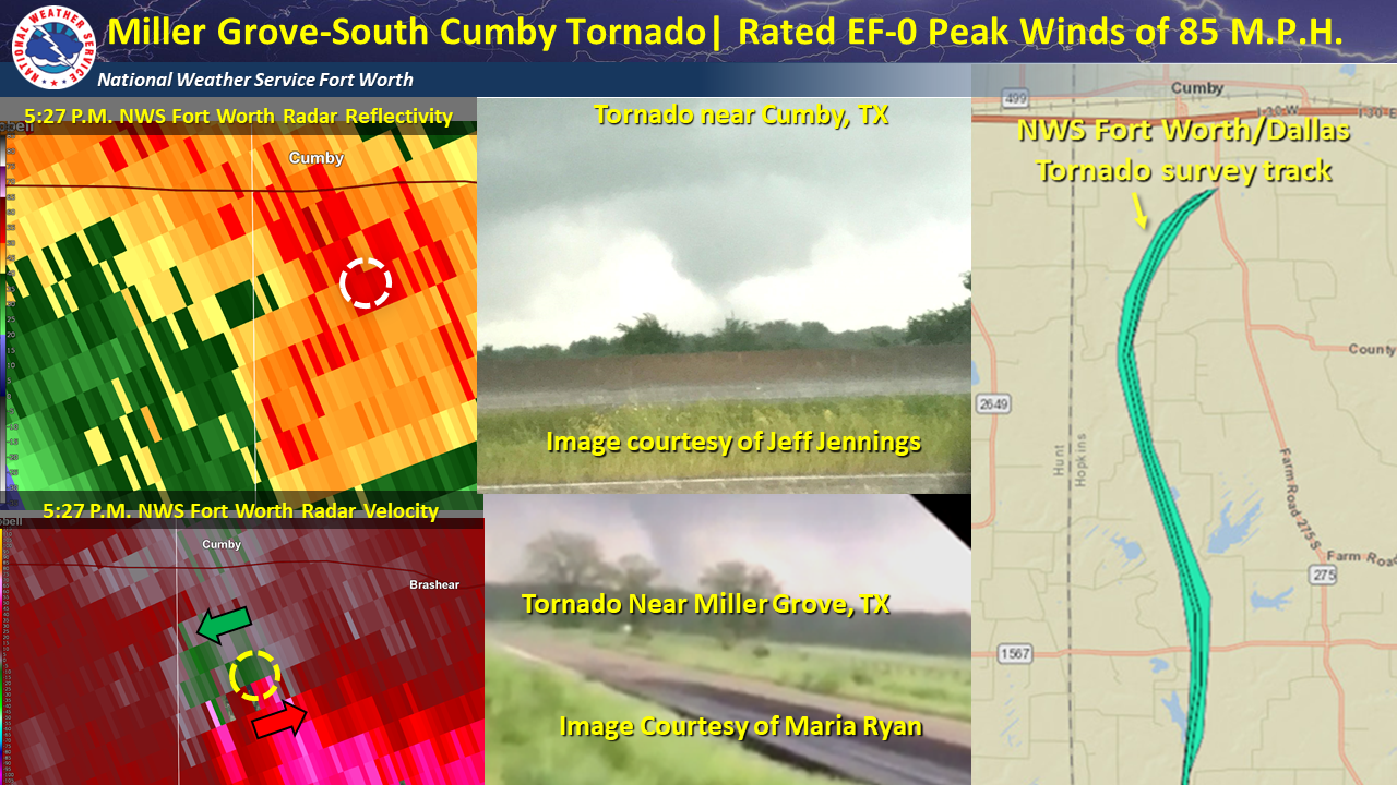 Miller Grove to South Cumby Tornado. Rated EF-0 Peak winds of 85 mph.