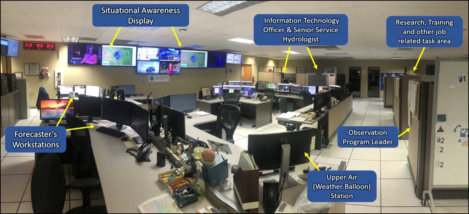 Operations area of the NWS Fort Worth