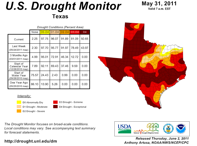 U.S. Drought Monitor - May 31, 2011