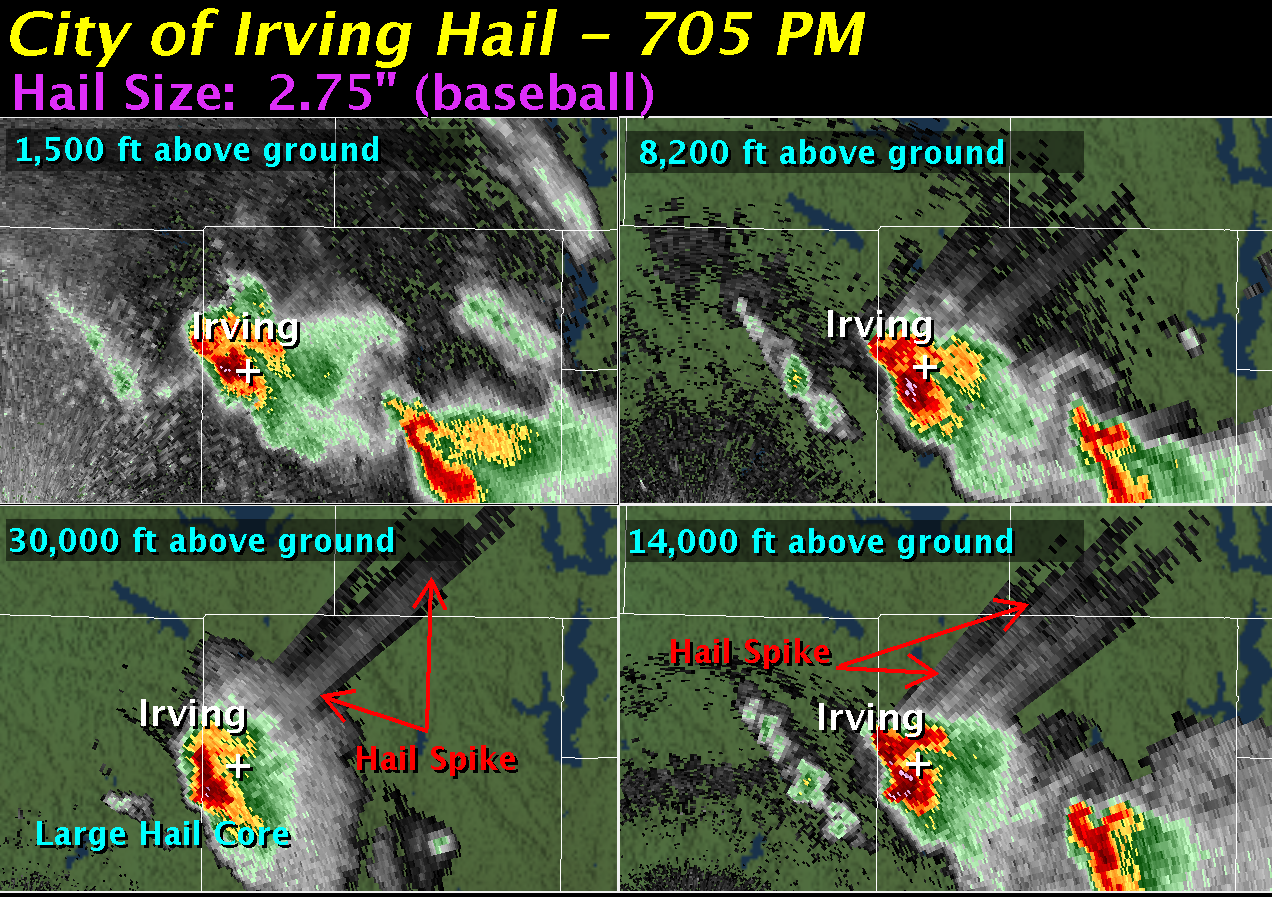 NWS Ft. Worth1272 x 897