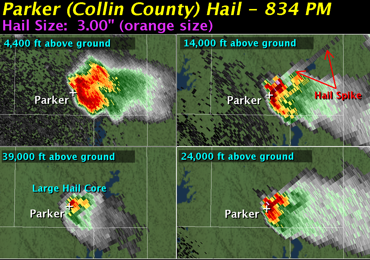 NWS Ft. Worth1272 x 897