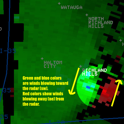 Radar velocity picture showing circulation around tornado in Haltom City.