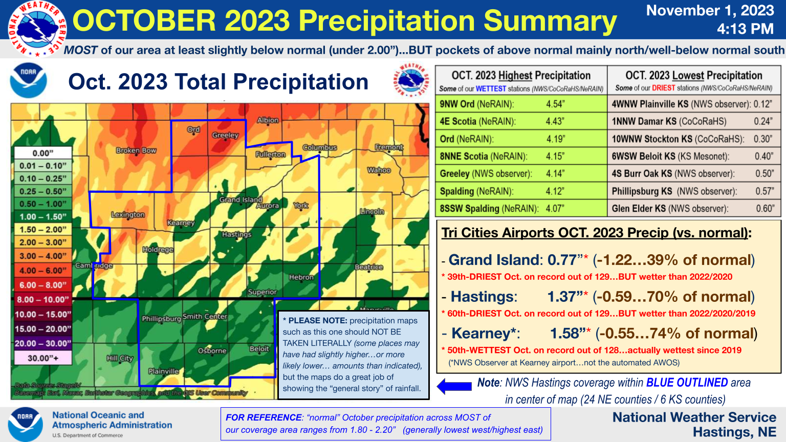 2019 South Central Nebraska Cooperative Observer Precipitation
