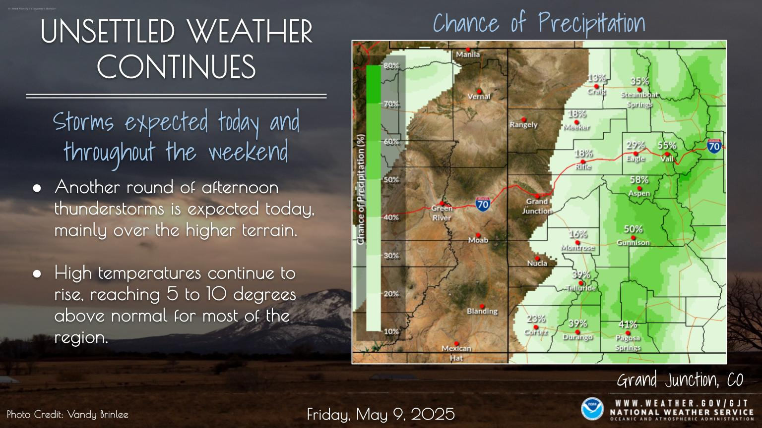 Graphical Weather Depiction