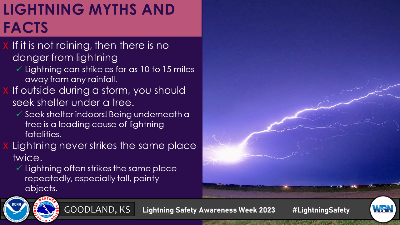 Lightning Myths And Facts