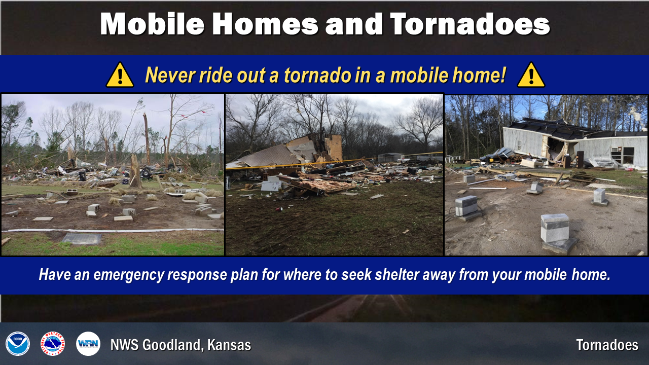 Never ride out a tornado in a mobile home. Now is the time to plan an alternate, more sturdy structure to shelter in.