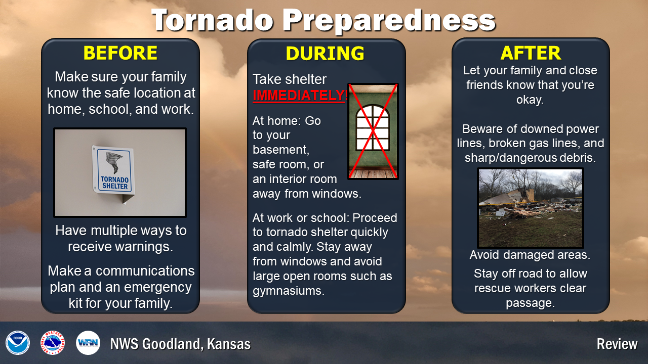 Before a tornado find multiple ways to receive warnings and make a plan including where your shelter will be. During a tornado, go to your shelter as quickly as possible. After a tornado, let your family know you are ok and avoid debris.