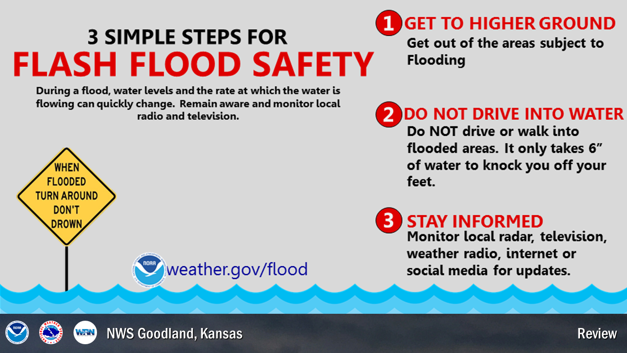 3 simple steps for Flash Flood Safety. 1: Get to Higher Ground. 2: Do Not Drive Into Water. 3: Stay Informed.