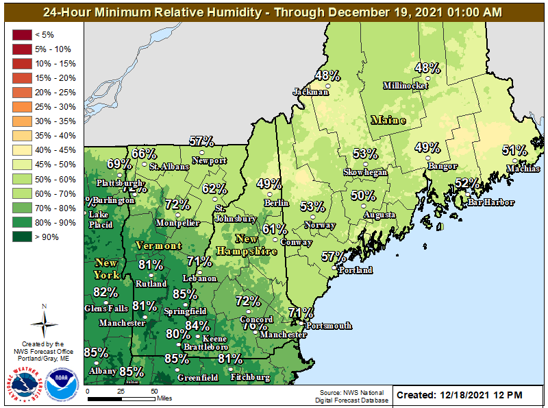 24-hour Day 1 Minimum Relative Humidity