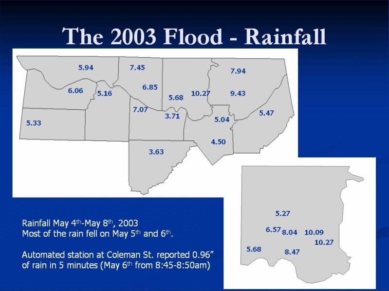 Graphic of rainfall May 4-8