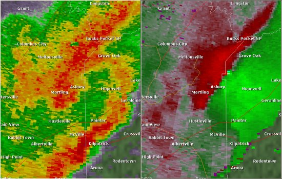 This National Weather Service radar image from 8:40pm shows a broad area of circulation along the Marshall/DeKalb County border. There were also smaller scale circulations embedded in this larger-scale circulation. The base reflectivity product in the left panel shows rainfall intensity. The storm relative velocity product in the right panel shows winds toward (in green) and away (in red) from the radar at Hytop.