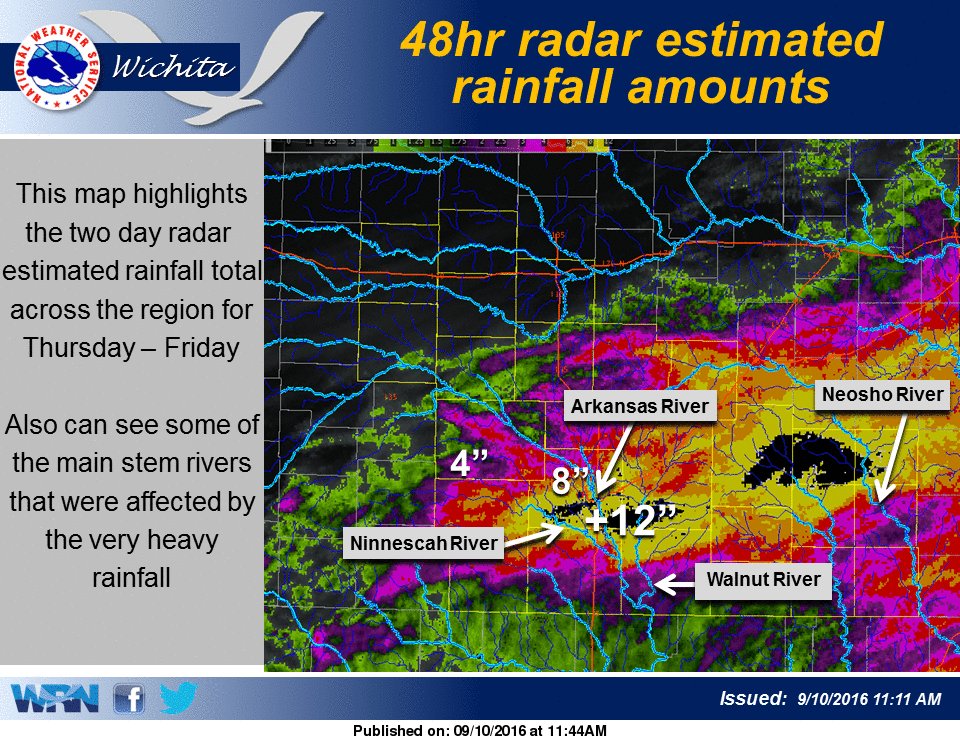 Extreme Rainfall and Flooding September 89th