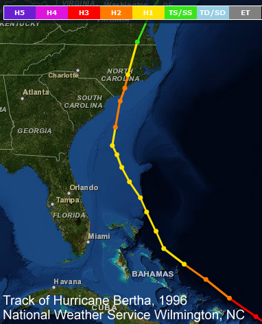 Track of Hurricane Bertha, 1996