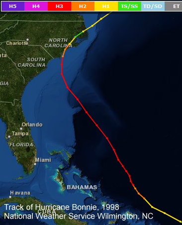 Track of 1998's Hurricane Bonnie