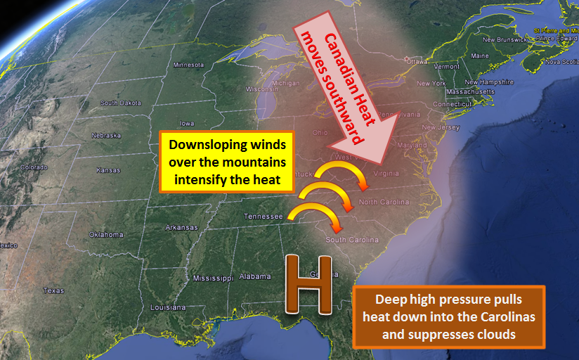 Synoptic weather setup that creates a heat wave across the Carolinas