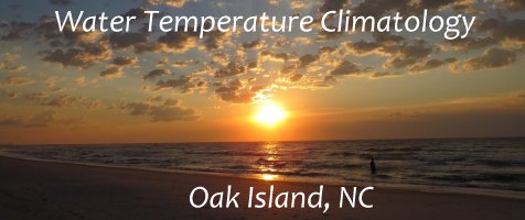 Water Temperature Climatology, Oak Island, North Carolina