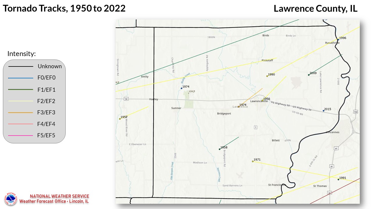 Lawrence County Tornadoes Since 1950