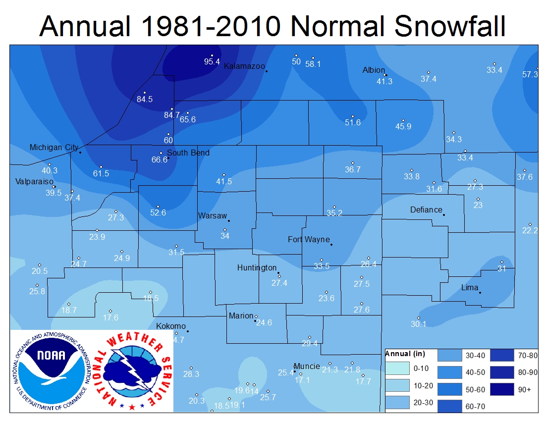 National Weather Service Climate