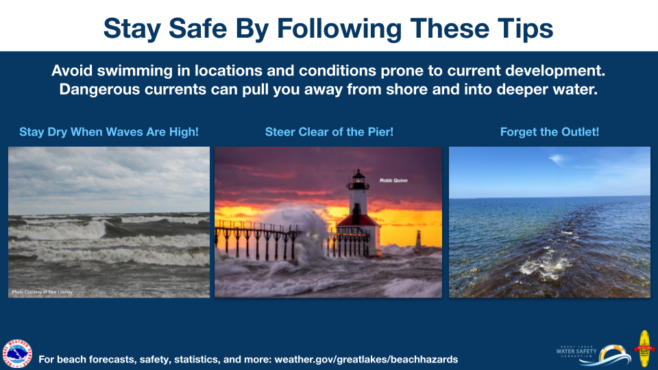 Stay Safe By Following These Tips. Avoid swimming in locations and conditions prone to current development. Dangerous currents can pull you away from shore and into deeper water. Stay Dry When Waves Are High, Steer Clear of the Pier, Forget the Outlet! For beach forecasts, safety, statistics, and more visit: weather.gov/greatlakes/beachhazards