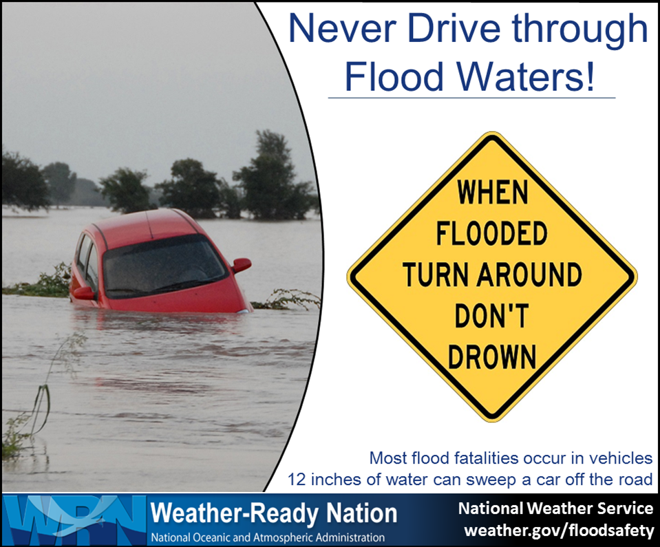 This is Flood Preparedness Week!