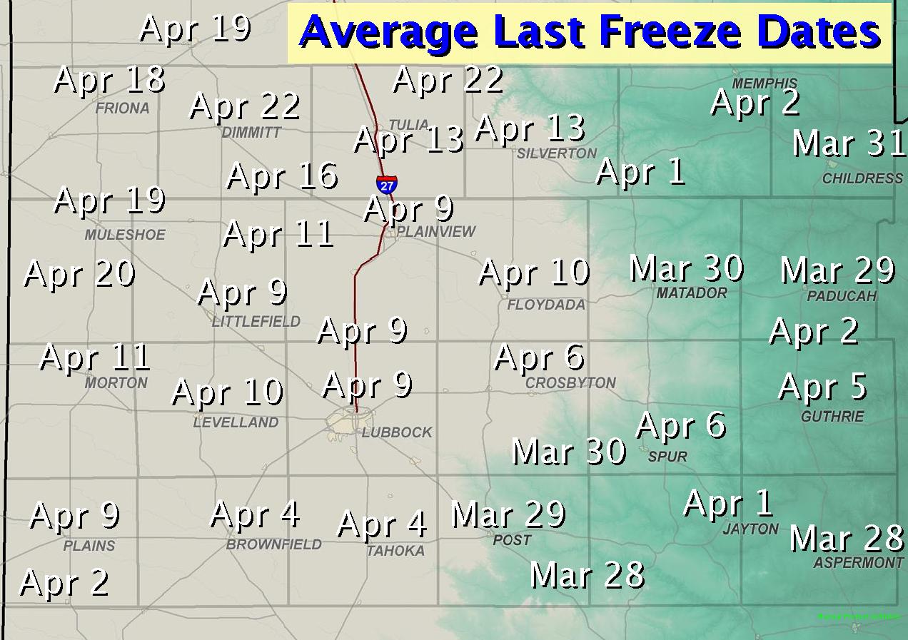 NWS Lubbock, TX Local Climate Data