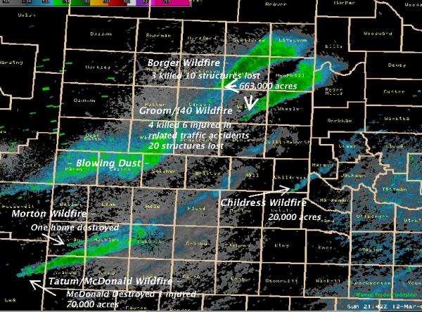 Radar image from 3:42 pm CST. The radar echoes from the dense smoke plumes can be seen spreading downwind 