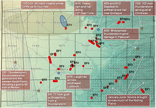 Map displaying the tornadoes that impacted the Lubbock forecast area in 2009. Also shown are other significant weather events of the year. Click on the image for a larger view.