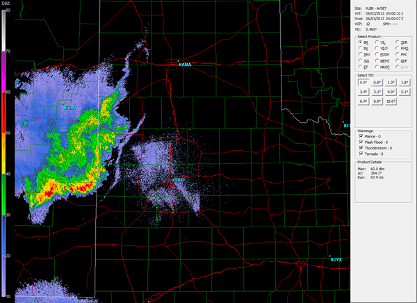 Lubbock WSR-88D radar reflectivity animation from 12 am to 7 am on 3 June 2013. Click on the animation for a larger view.