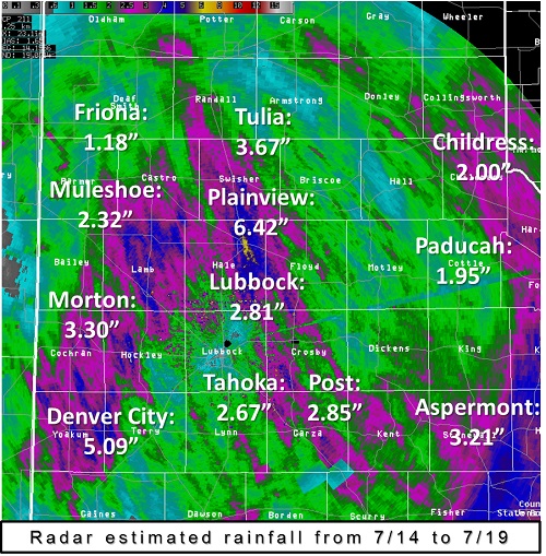 radar estimates of total rainfall across the area