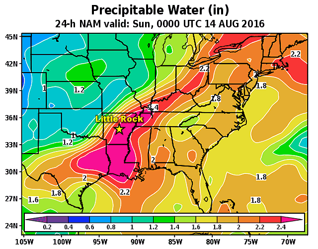Precipitable water (PWAT), or water vapor contained in a vertical column of the atmosphere, was close to historic high levels (greater than the 99th percentile) around 2.50 inches on 08/13/2016. Officially, PWAT was as high as 2.44 inches at the North Little Rock Airport (Pulaski County). Typically in August, values are closer to 1.50 inches (the 50th percentile). 
