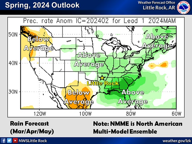The spring outlook from the North American Multi-Model Ensemble (NMME) is leaning toward wetter than normal conditions in many areas east of the Rocky Mountains, especially in the southeast United States. Drier than normal conditions are projected in parts of the southern Plains and the Pacific Northwest.