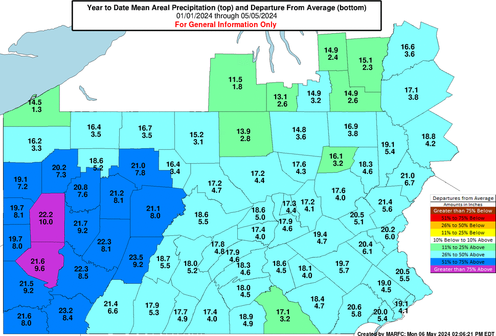 Maps of Current Precip Departures from Normal