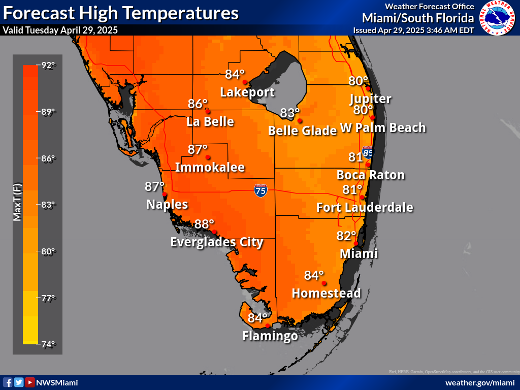 Expected High Temperature for Day 1