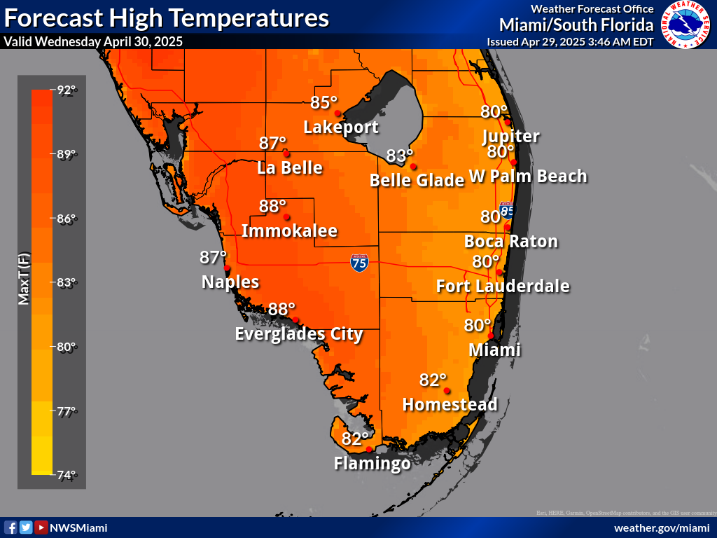 Expected High Temperature for Day 2