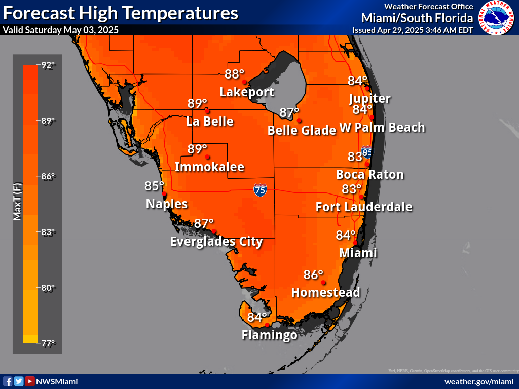 Expected High Temperature for Day 5