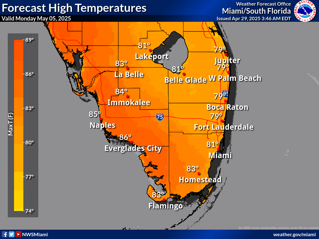 Expected High Temperature for Day 7
