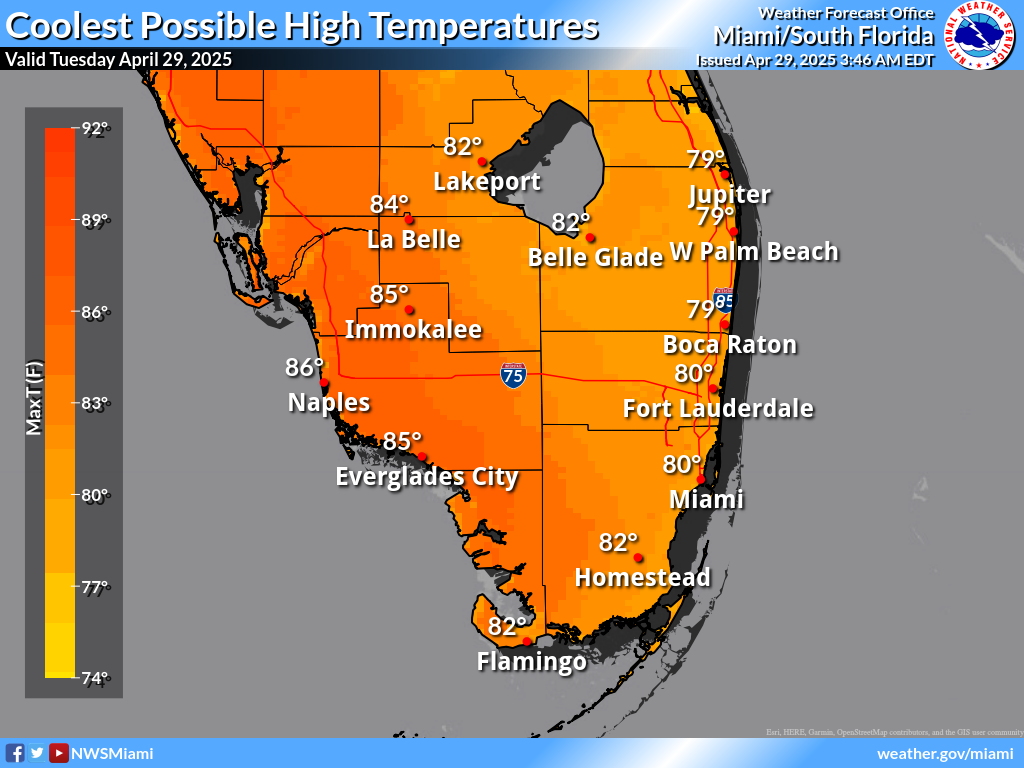Coolest Possible High Temperature for Day 1
