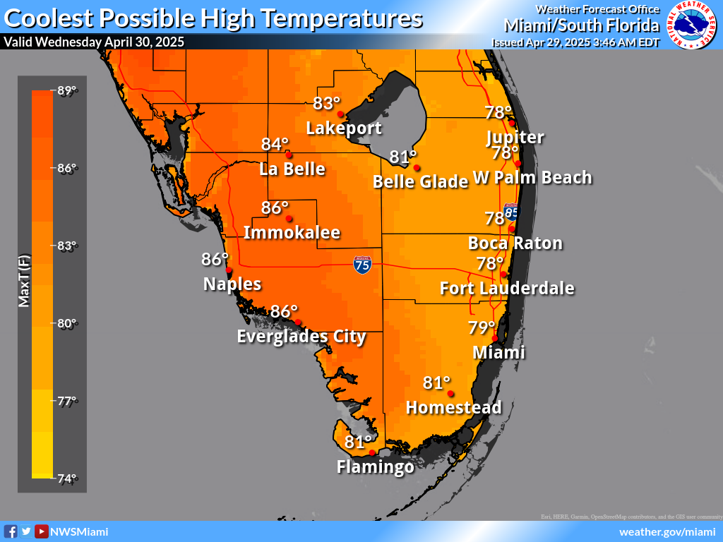 Coolest Possible High Temperature for Day 2