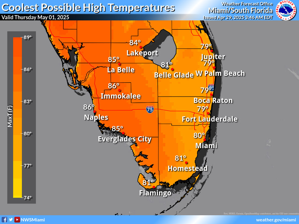Coolest Possible High Temperature for Day 3