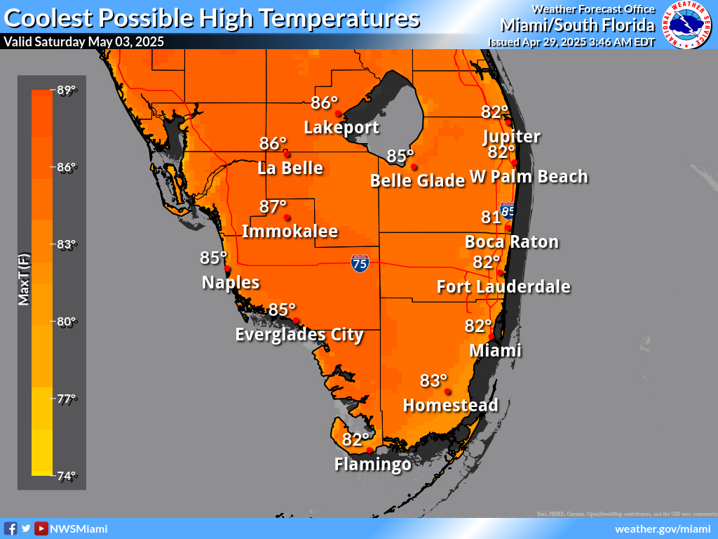 Coolest Possible High Temperature for Day 5