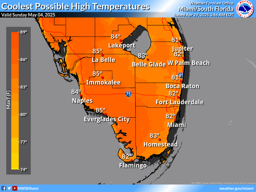 Coolest Possible High Temperature for Day 6