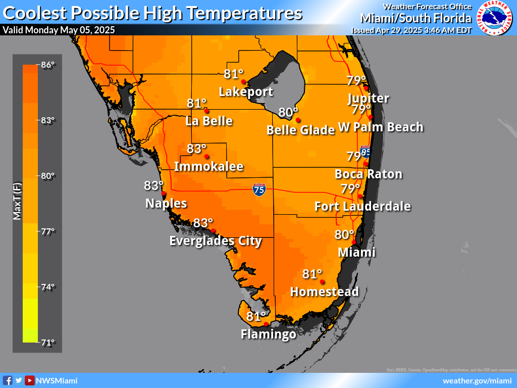 Coolest Possible High Temperature for Day 7