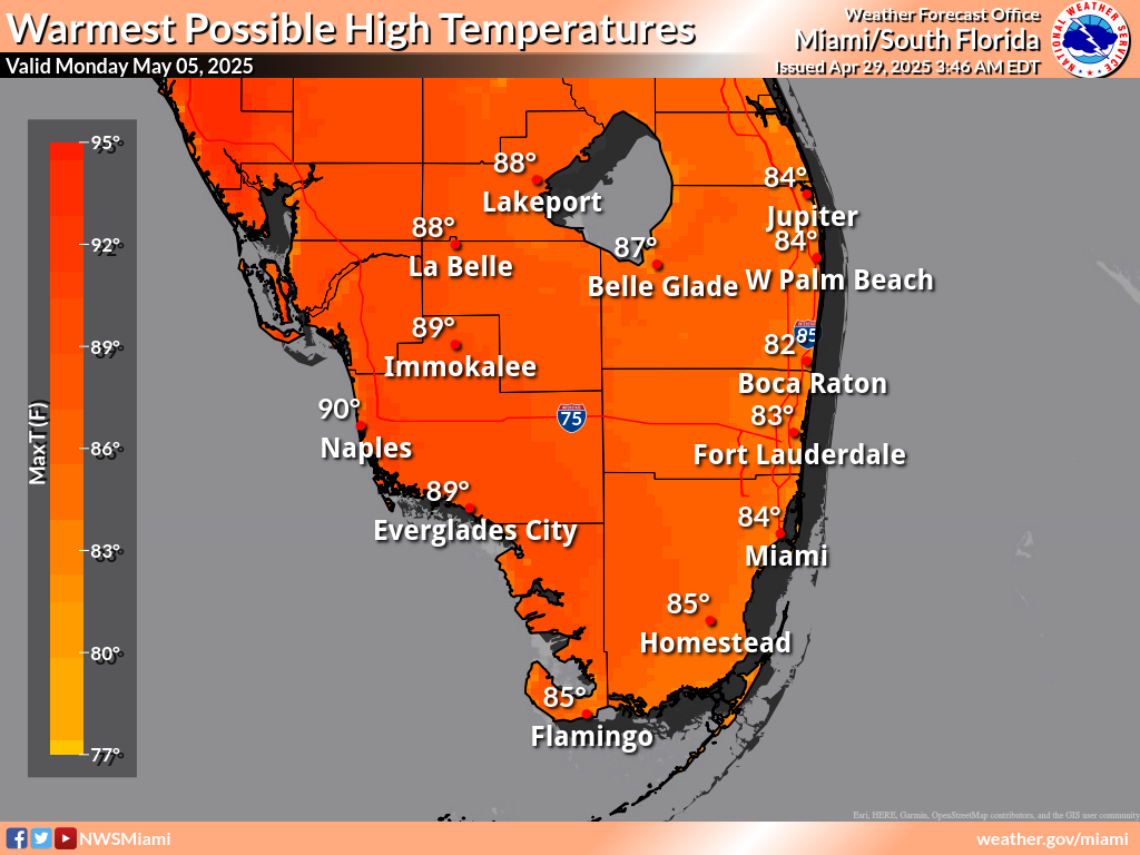 Warmest Possible High Temperature for Day 7