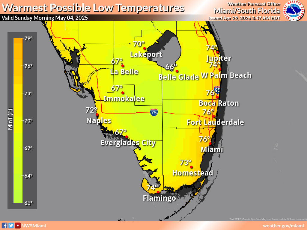 Warmest Possible Low Temperature for Night 6